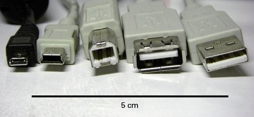 USB busaren zenbait konektore-mota eta ikonoa
