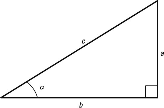 <span style="font-family:Symbol,serif;font-style:italic">α</span> angeluko triangelu zuzena
